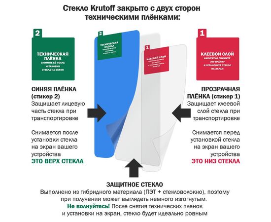  Стекло защитное гибридное МАТОВОЕ Krutoff для ITEL A70 
