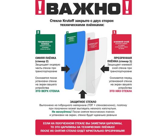  Комплект из 3-х защитных гибридных стекол МАТОВЫХ Krutoff для F+ SH60 HMS 