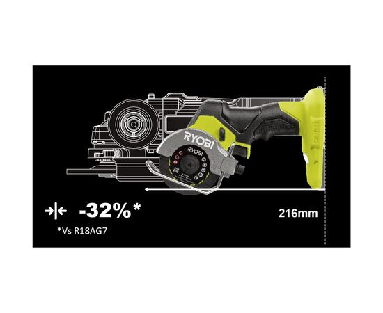  Отрезная машина Ryobi One+ HP RCT18C-0 (5133004953) без АКБ и ЗУ 