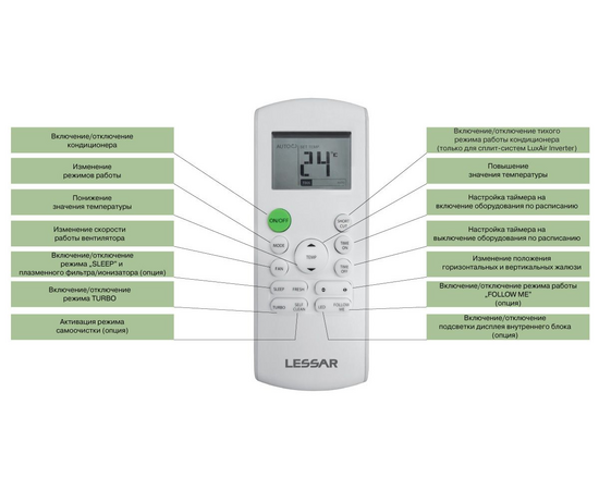  Кондиционер Lessar LS-HE07KRE2A/LU-HE07KRE2A Amigo 
